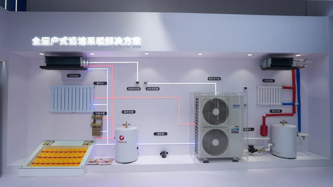 Wonderful review | HVAC feast, AUX heatpump leads the