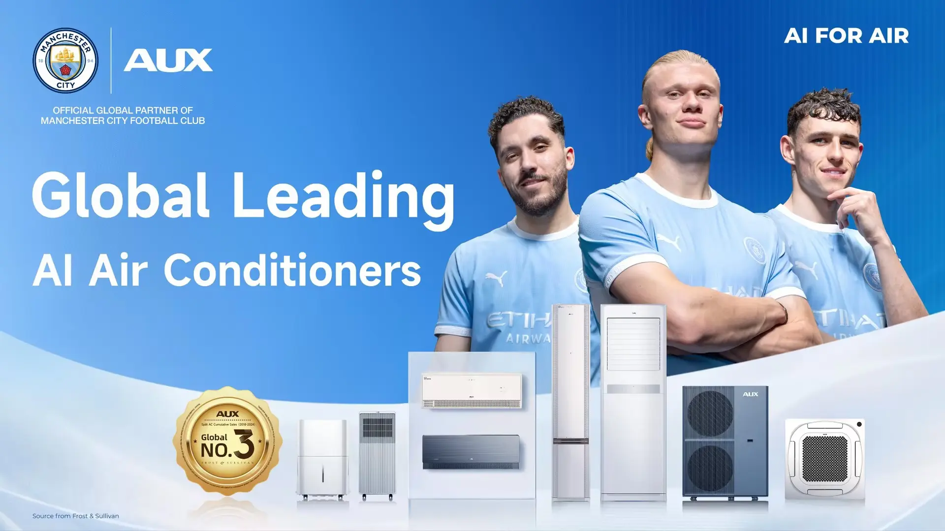 AUX Becomes Official Global Partner of Manchester City Football Club